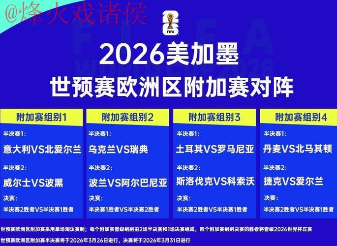 2026世界杯外围入口入口地址 2026世界杯外围入口入口地址