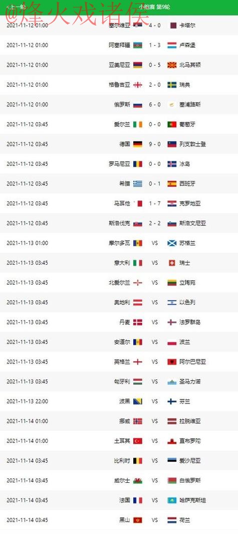 世界杯预测官网热门