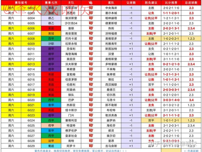 世界杯滚球分析官方