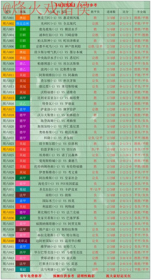 世界杯滚球分析最新网址