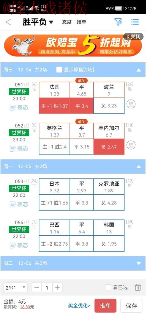 世界杯盘口哪个好官方