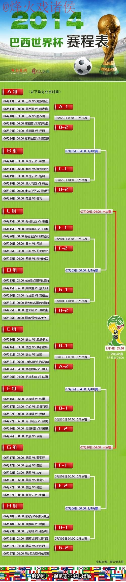 世界杯比分免费入口地址 世界杯比分免费入口地址